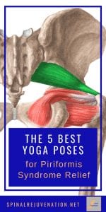 Piriformis syndrome is a source of pain for over 200,000 people a year. Luckily, it's easy to fix. Try these 5 yoga poses for piriformis syndrome relief. #yogaposesforpiriformissyndrome #yogaposesforpiriformis #piriformissyndromereliefyogaposes #piriformissyndromerelief #piriformispainrelief #piriformisstretch
